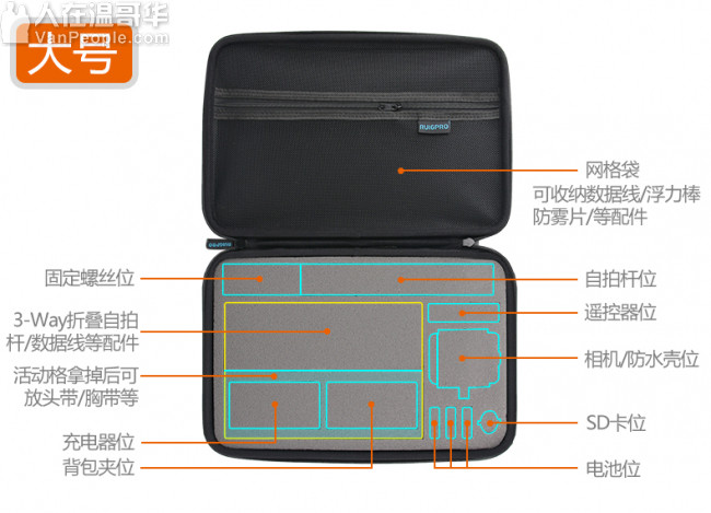 睿谷gopro车载吸盘支架hero7 6 5 4运动相机手机导航万向固定配件 睿谷gopro运动相机包 人在温哥华 Vanpeople Com