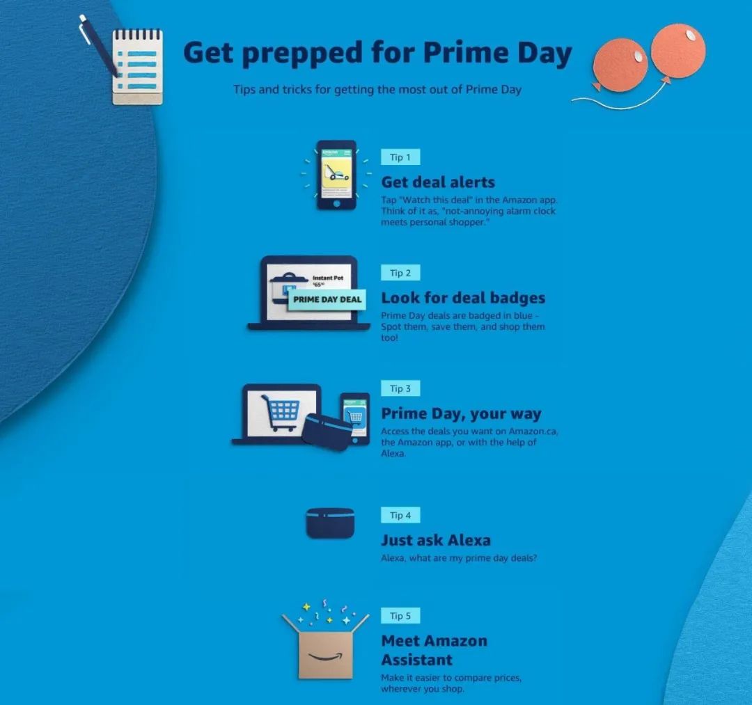 史上最疯狂的亚马逊prime Day来袭 划算攻略来了 人在洛杉矶网lapeople Com