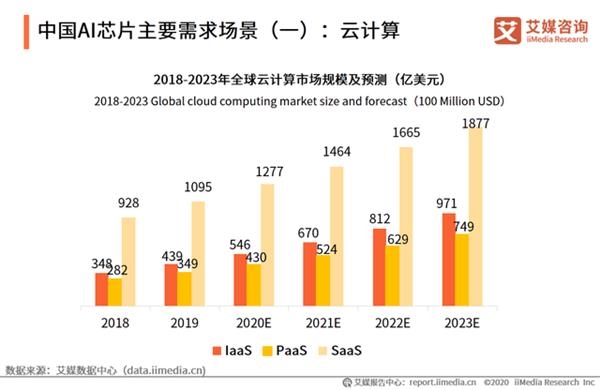 美股 一半是海水一半是火焰 人在洛杉矶网lapeople Com