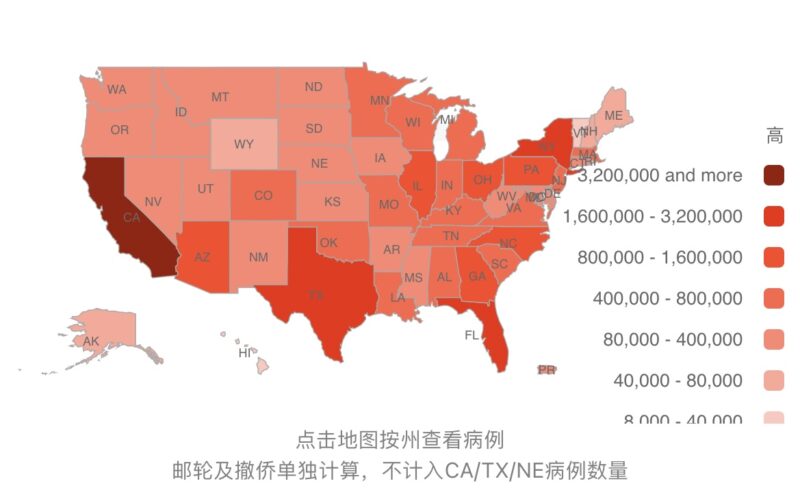 疫情更新 全美确诊超过2931万例 疫苗接种超过8475万剂 当日新增超过5万例 人在洛杉矶网lapeople Com