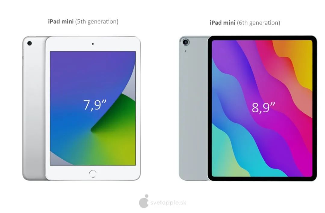 What 全面屏的ipad Mini 长这样 人在洛杉矶网lapeople Com