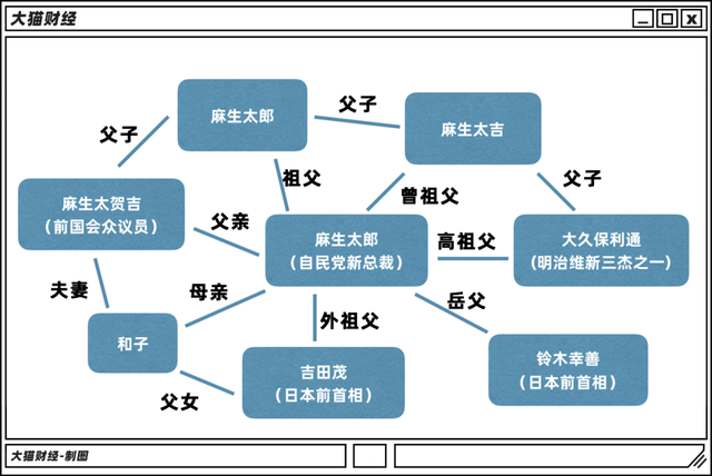 日本年轻人集体躺平30年 背后真相太残酷了 人在洛杉矶网lapeople Com